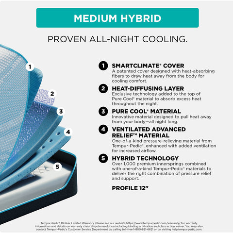 Tempur-Pedic PRObreeze° 2.0 12" Medium Hybrid Mattress