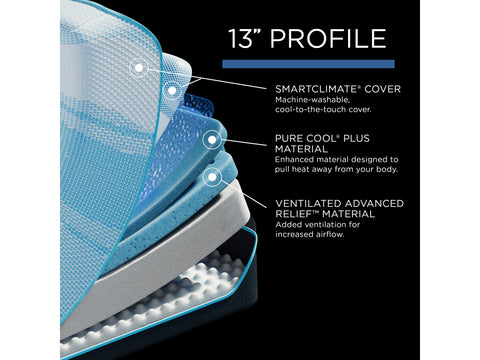 Tempur-Pedic LUXEbreeze° 2.0 13" Mattress (Soft, Medium Hybrid, Firm)