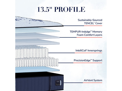 Stearns & Foster Estate Ultra Firm Tight Top