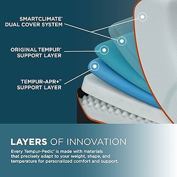 Tempur-Pedic LuxeAdapt® 2.0 13" Mattress