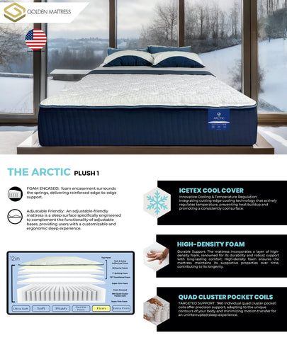 Arctic Plush Cushion Firm