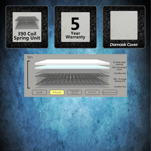 Golden Mattress - Premier - Plush