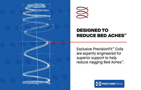 Brenham II Posturpedic Elite Pillowtop(Soft, Medium, Firm)