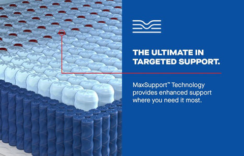 Brenham II Posturpedic Elite Pillowtop(Soft, Medium, Firm)